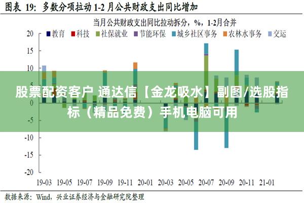 股票配资客户 通达信【金龙吸水】副图/选股指标（精品免费）手机电脑可用