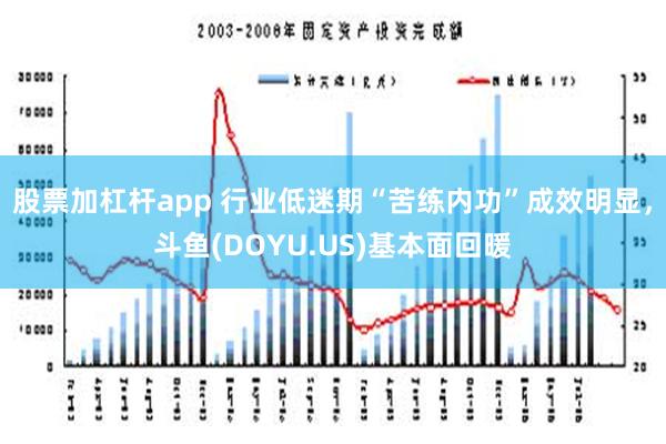 股票加杠杆app 行业低迷期“苦练内功”成效明显，斗鱼(DOYU.US)基本面回暖