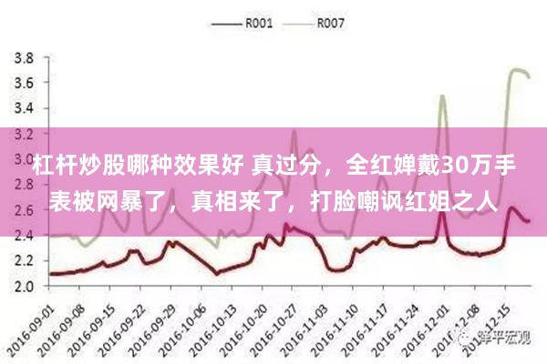 杠杆炒股哪种效果好 真过分，全红婵戴30万手表被网暴了，真相来了，打脸嘲讽红姐之人