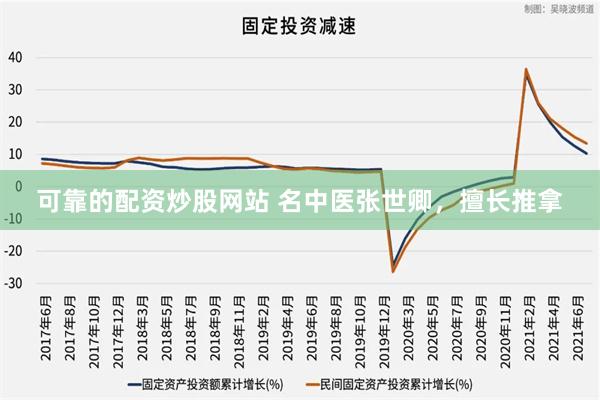 可靠的配资炒股网站 名中医张世卿，擅长推拿