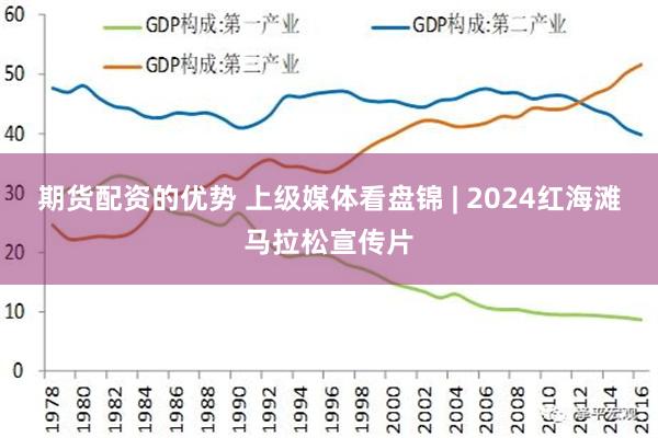 期货配资的优势 上级媒体看盘锦 | 2024红海滩马拉松宣传片