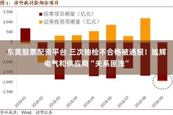 东莞股票配资平台 三次抽检不合格被通报！旭辉电气和供应商“关系匪浅”