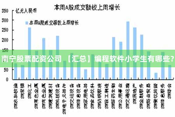 南宁股票配资公司 【汇总】编程软件小学生有哪些？