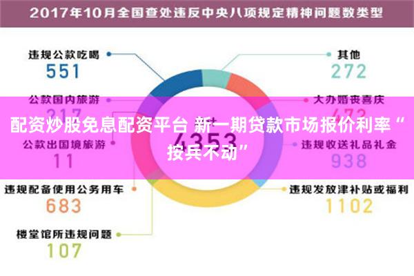 配资炒股免息配资平台 新一期贷款市场报价利率“按兵不动”