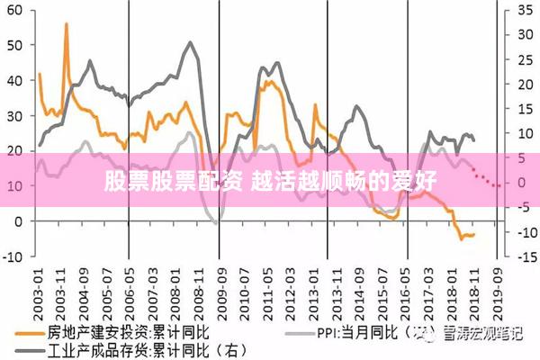 股票股票配资 越活越顺畅的爱好