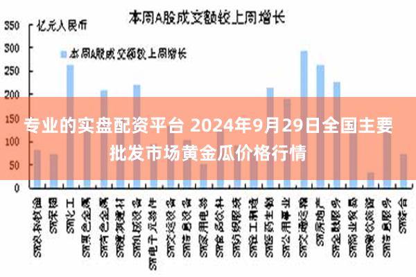 专业的实盘配资平台 2024年9月29日全国主要批发市场黄金瓜价格行情