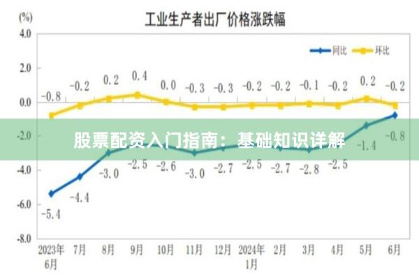 股票配资入门指南：基础知识详解