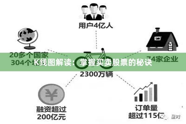 K线图解读：掌握买卖股票的秘诀