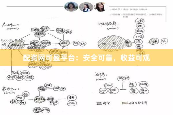 配资网可盈平台：安全可靠，收益可观