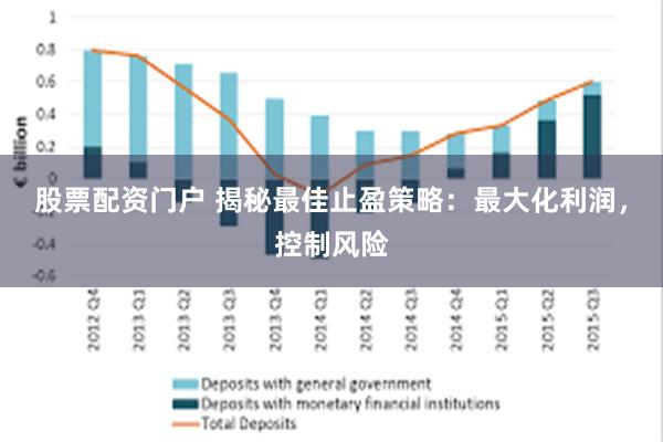 股票配资门户 揭秘最佳止盈策略：最大化利润，控制风险