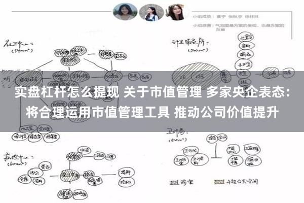 实盘杠杆怎么提现 关于市值管理 多家央企表态：将合理运用市值管理工具 推动公司价值提升