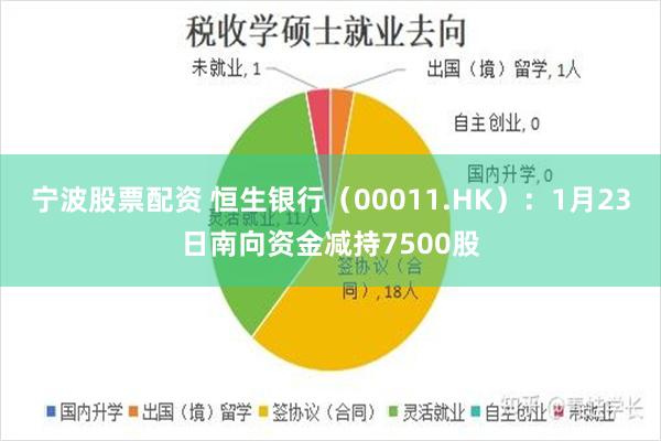 宁波股票配资 恒生银行（00011.HK）：1月23日南向资金减持7500股