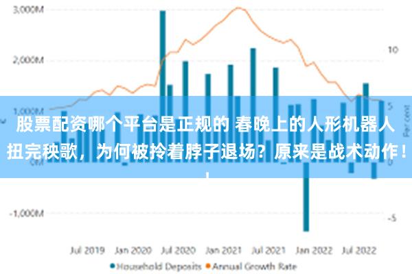 股票配资哪个平台是正规的 春晚上的人形机器人扭完秧歌，为何被拎着脖子退场？原来是战术动作！