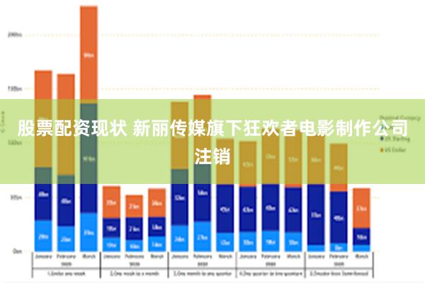 股票配资现状 新丽传媒旗下狂欢者电影制作公司注销