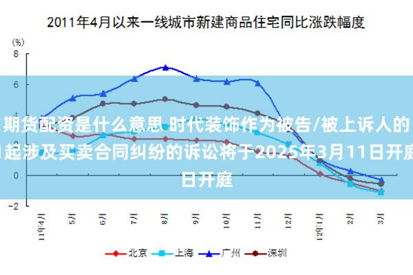 期货配资是什么意思 时代装饰作为被告/被上诉人的1起涉及买卖合同纠纷的诉讼将于2025年3月11日开庭