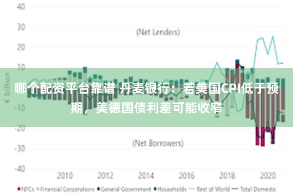 哪个配资平台靠谱 丹麦银行：若美国CPI低于预期，美德国债利差可能收窄