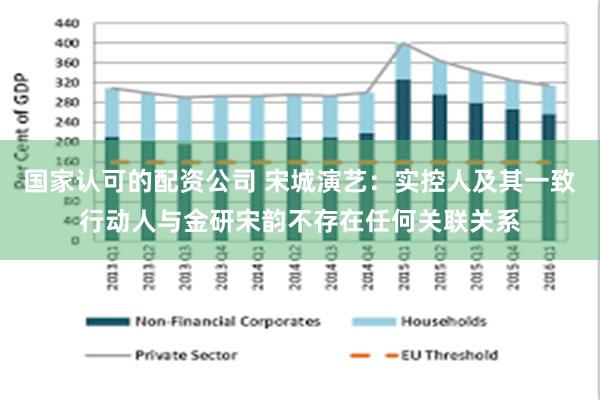 国家认可的配资公司 宋城演艺：实控人及其一致行动人与金研宋韵不存在任何关联关系
