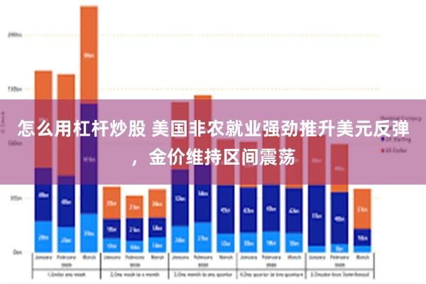 怎么用杠杆炒股 美国非农就业强劲推升美元反弹，金价维持区间震荡