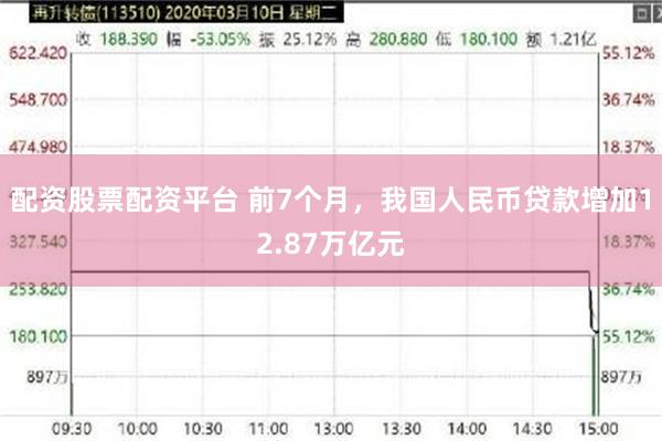 配资股票配资平台 前7个月，我国人民币贷款增加12.87万亿元